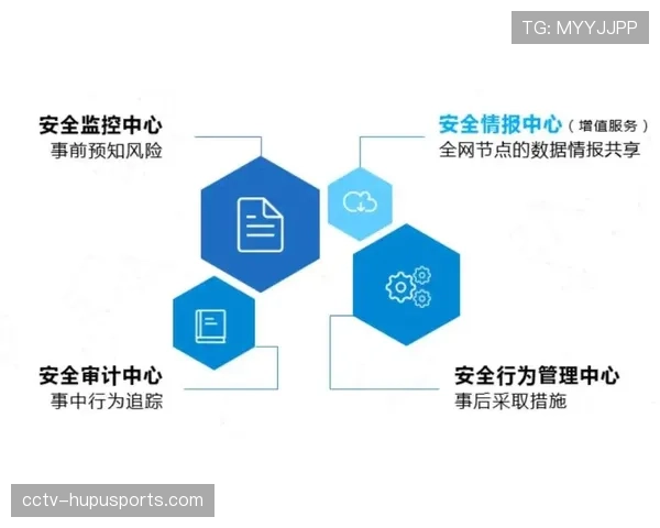 开赛前48小时：技术运营中心（TOC）进行最后一次全系统压力测试